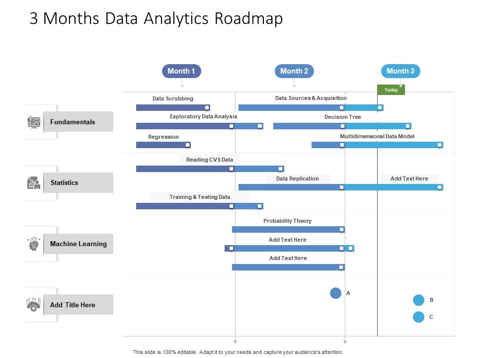 3_Months_Data_Analytics_Roadmap_Structure_Slide_1.jpg
