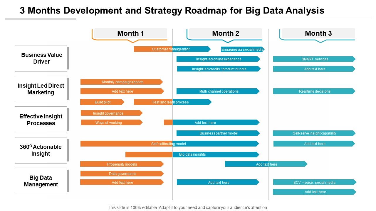 3_Months_Development_And_Strategy_Roadmap_For_Big_Data_Analysis_Background_Slide_1.jpg
