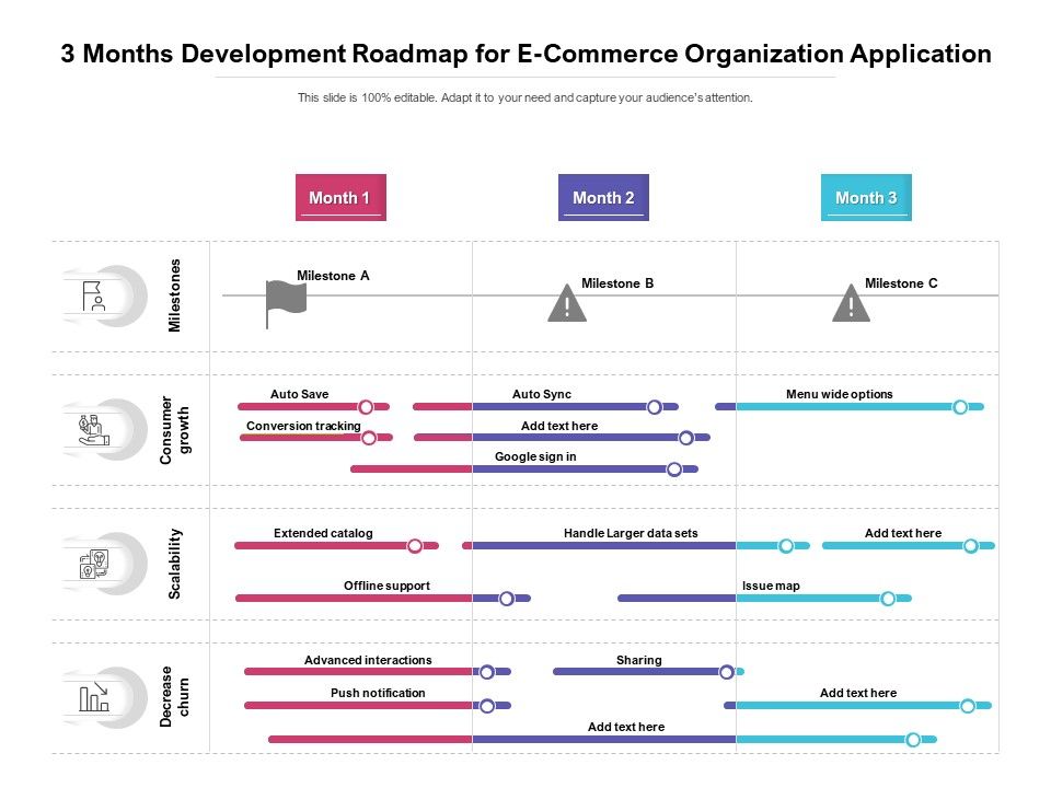 3_Months_Development_Roadmap_For_E_Commerce_Organization_Application_Formats_Slide_1.jpg