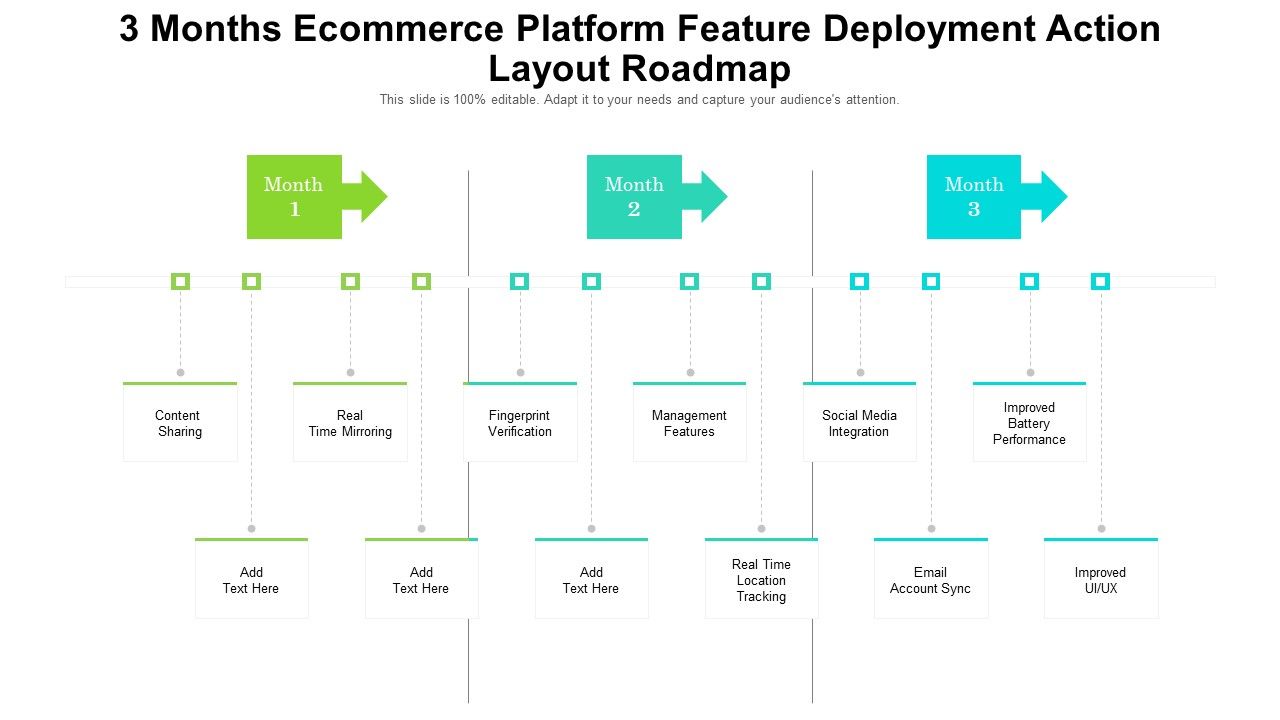 3_Months_Ecommerce_Platform_Feature_Deployment_Action_Layout_Roadmap_Designs_Slide_1.jpg