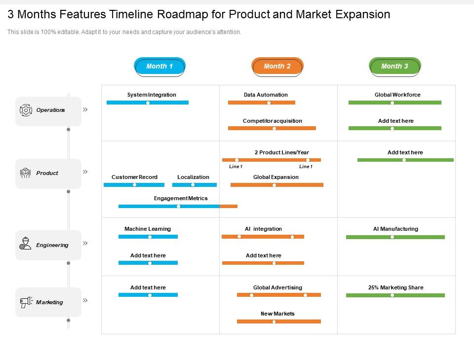 3_Months_Features_Timeline_Roadmap_For_Product_And_Market_Expansion_Information_Slide_1.jpg