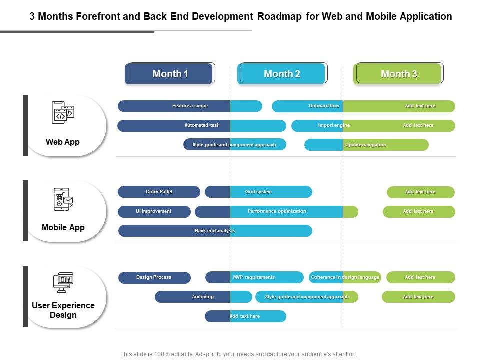 3_Months_Forefront_And_Back_End_Development_Roadmap_For_Web_And_Mobile_Application_Demonstration_Slide_1.jpg