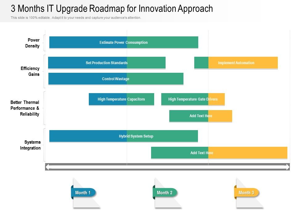 3_Months_IT_Upgrade_Roadmap_For_Innovation_Approach_Mockup_Slide_1.jpg