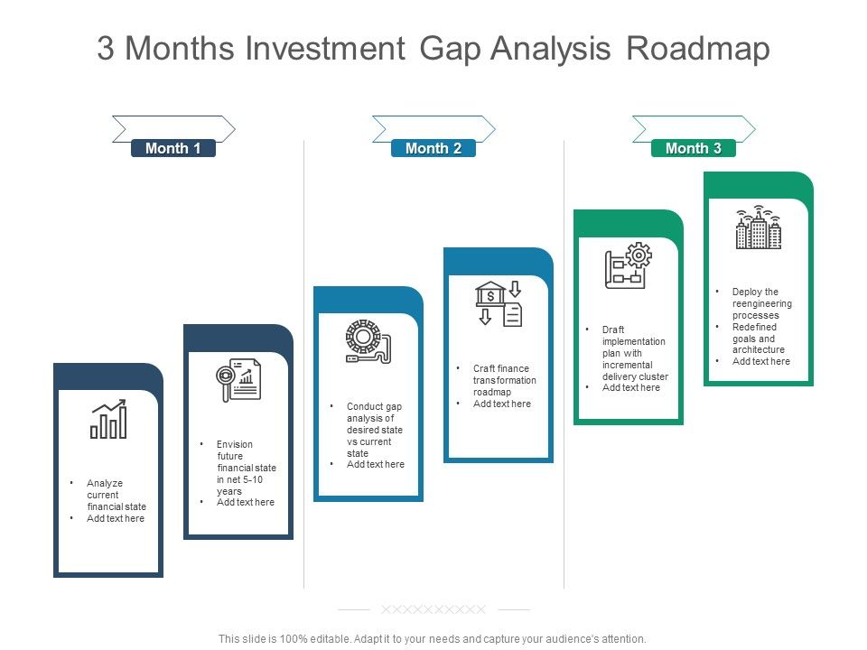 3_Months_Investment_Gap_Analysis_Roadmap_Pictures_Slide_1.jpg