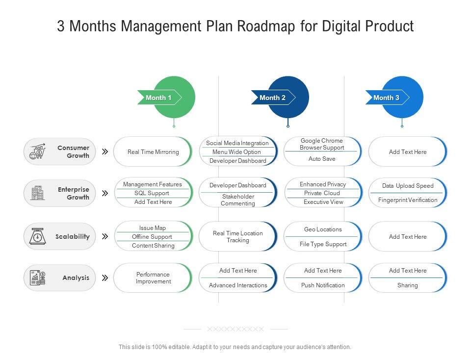 3_Months_Management_Plan_Roadmap_For_Digital_Product_Topics_Slide_1.jpg