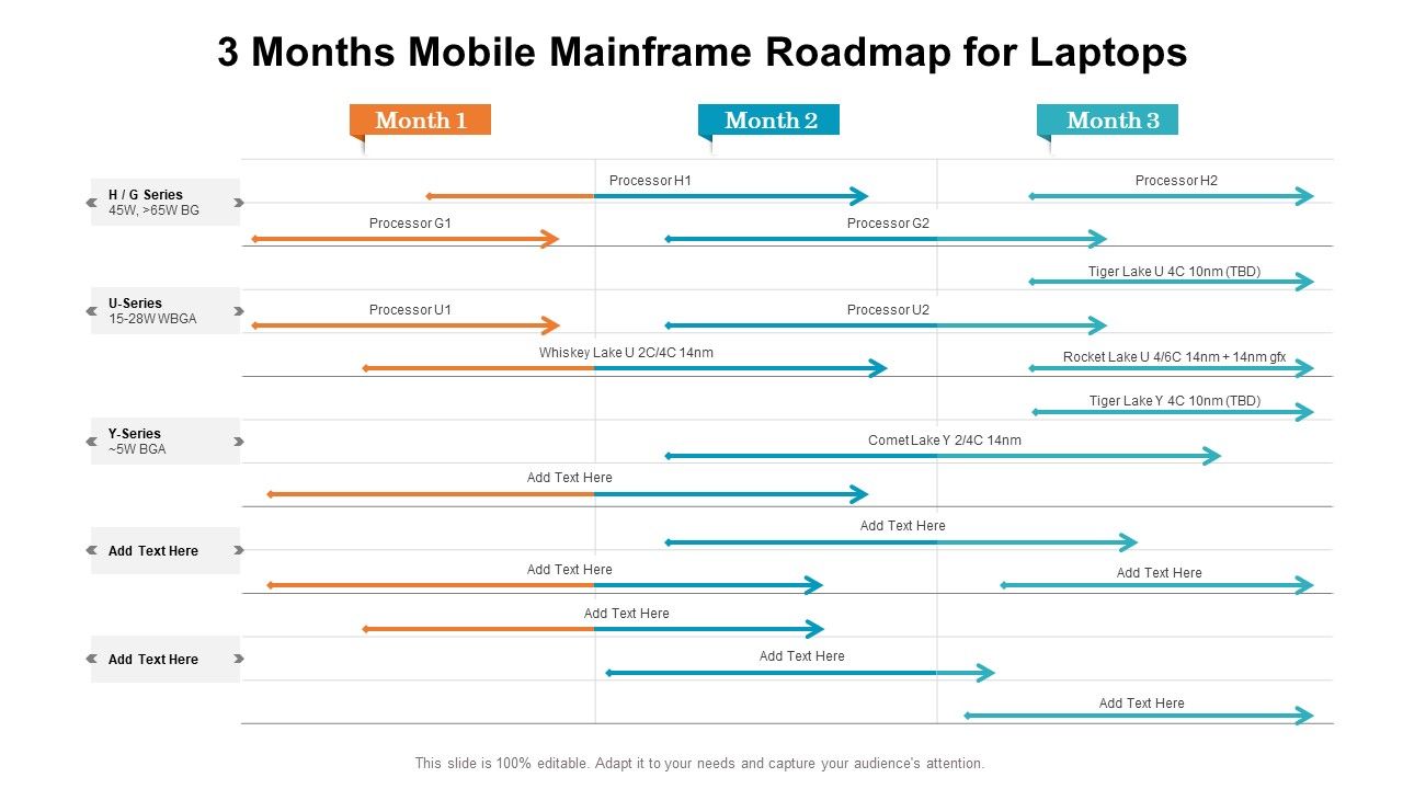 3_Months_Mobile_Mainframe_Roadmap_For_Laptops_Portrait_Slide_1.jpg