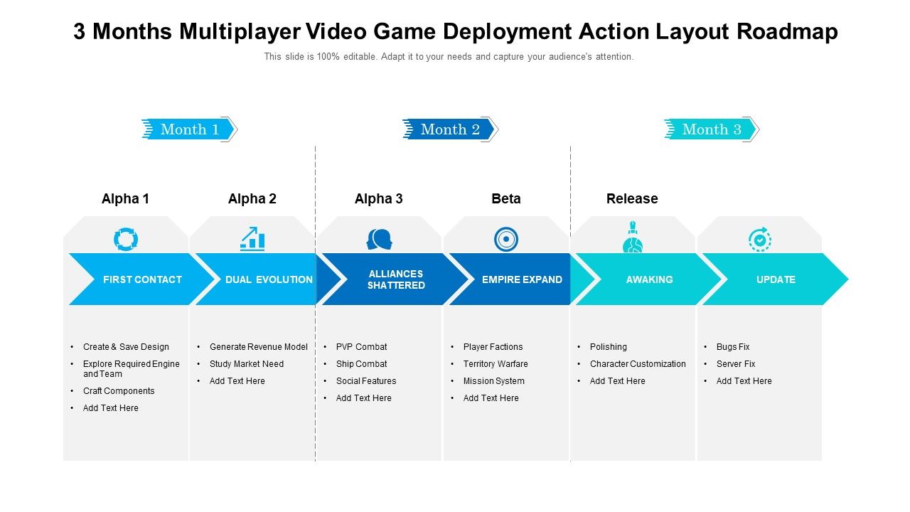 3_Months_Multiplayer_Video_Game_Deployment_Action_Layout_Roadmap_Mockup_Slide_1.jpg