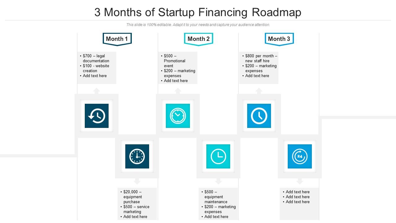 3_Months_Of_Startup_Financing_Roadmap_Themes_Slide_1.jpg