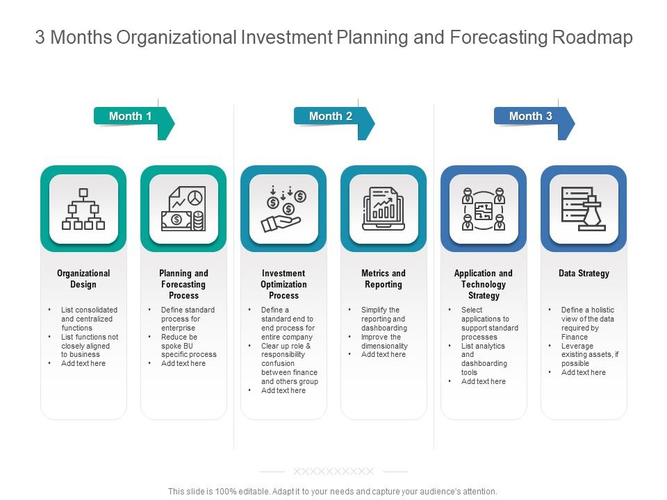 3_Months_Organizational_Investment_Planning_And_Forecasting_Roadmap_Introduction_Slide_1.jpg