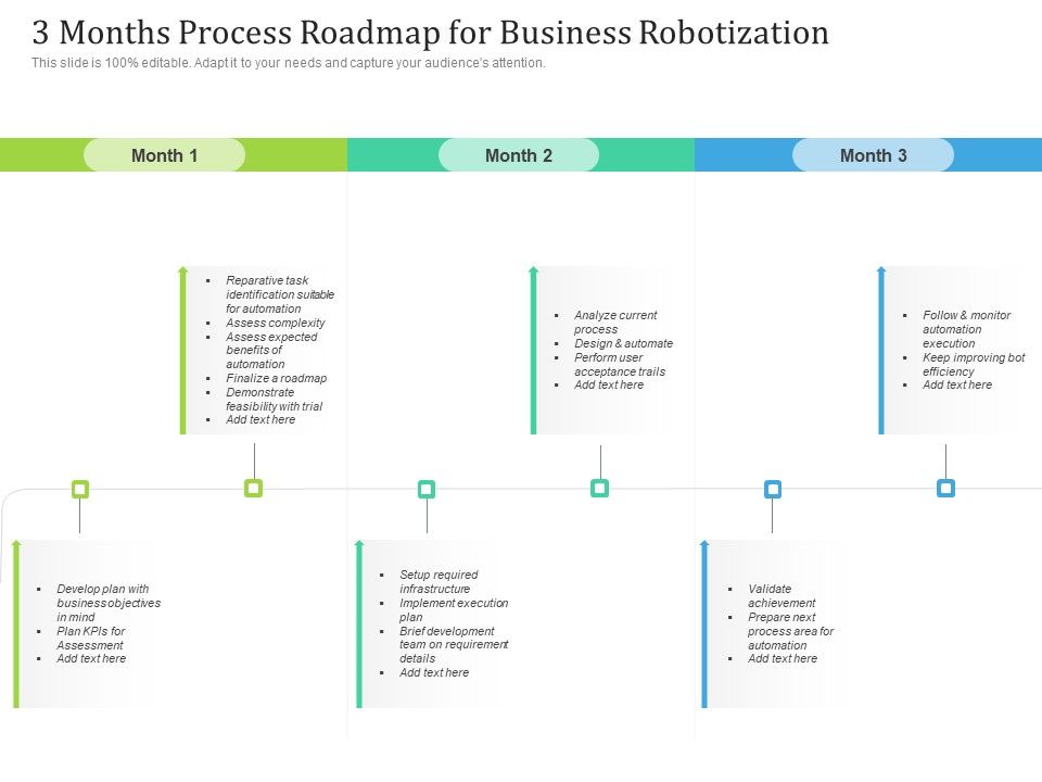 3_Months_Process_Roadmap_For_Business_Robotization_Guidelines_Slide_1.jpg