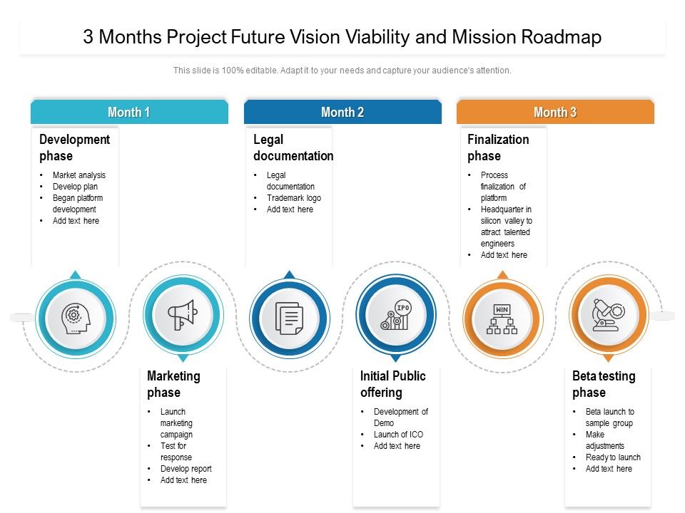 3_Months_Project_Future_Vision_Viability_And_Mission_Roadmap_Formats_Slide_1.jpg