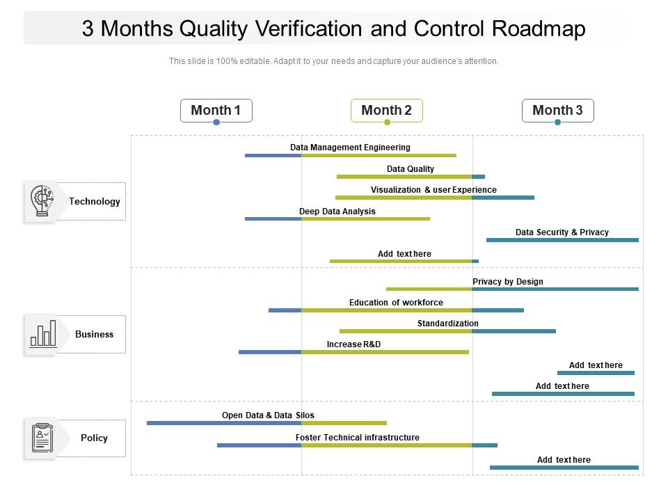 3_Months_Quality_Verification_And_Control_Roadmap_Introduction_Slide_1.jpg