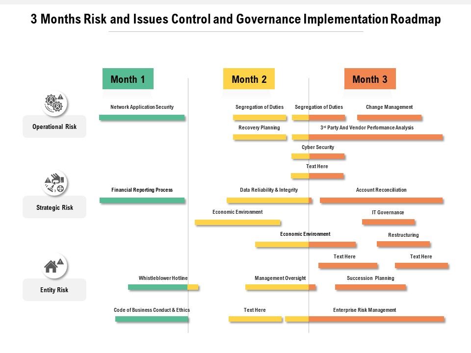 3_Months_Risk_And_Issues_Control_And_Governance_Implementation_Roadmap_Diagrams_Slide_1.jpg