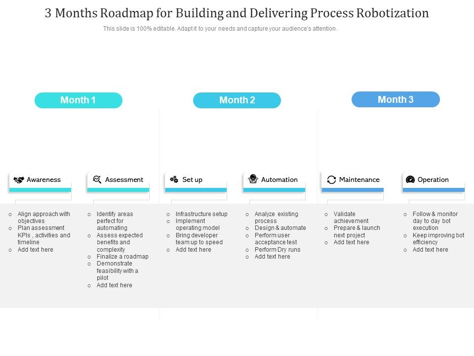 3_Months_Roadmap_For_Building_And_Delivering_Process_Robotization_Mockup_Slide_1.jpg