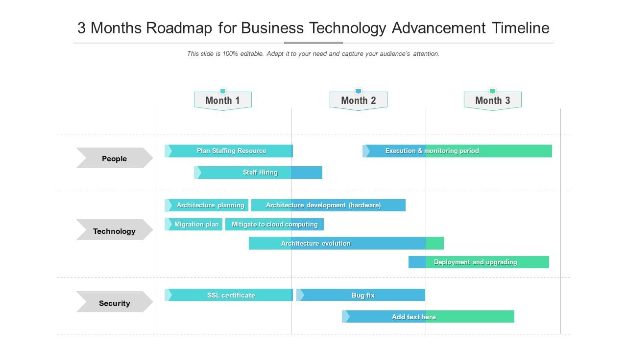 3_Months_Roadmap_For_Business_Technology_Advancement_Timeline_Clipart_Slide_1.jpg