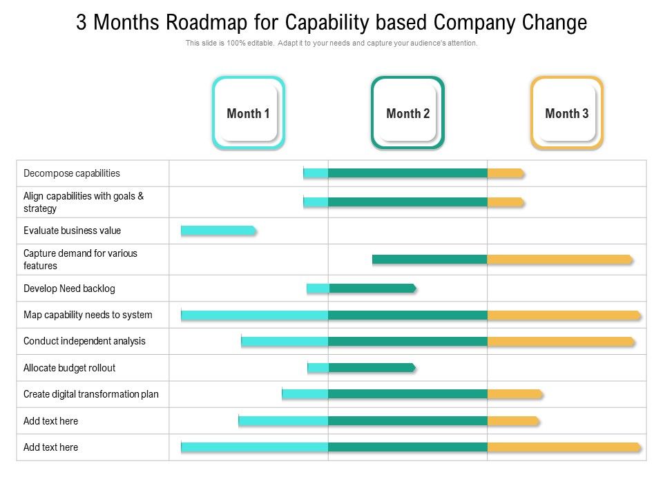 3_Months_Roadmap_For_Capability_Based_Company_Change_Portrait_Slide_1.jpg