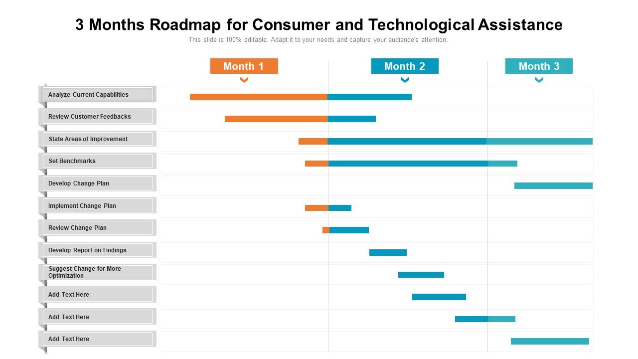 3_Months_Roadmap_For_Consumer_And_Technological_Assistance_Ideas_Slide_1.jpg