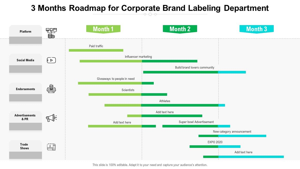 3_Months_Roadmap_For_Corporate_Brand_Labeling_Department_Structure_Slide_1.jpg