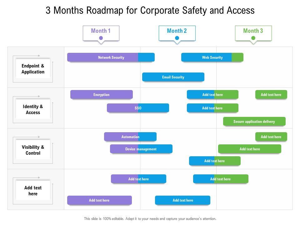 3_Months_Roadmap_For_Corporate_Safety_And_Access_Diagrams_Slide_1.jpg
