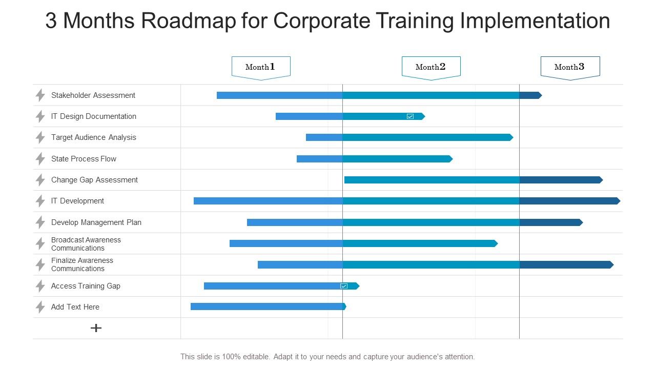 3_Months_Roadmap_For_Corporate_Training_Implementation_Structure_Slide_1.jpg