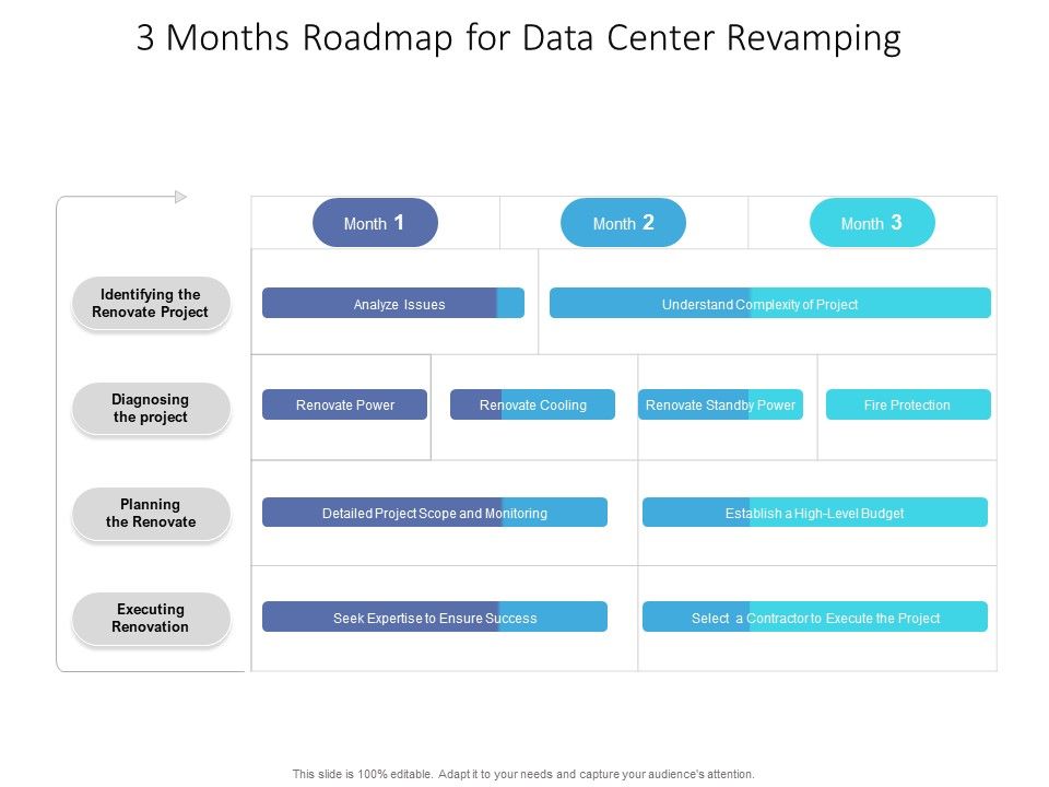 3_Months_Roadmap_For_Data_Center_Revamping_Microsoft_Slide_1.jpg