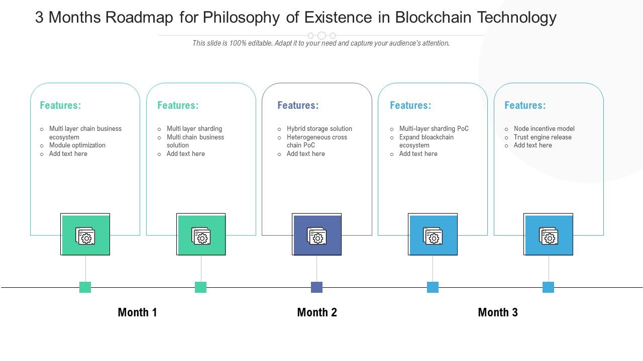 3_Months_Roadmap_For_Philosophy_Of_Existence_In_Blockchain_Technology_Diagrams_Slide_1.jpg