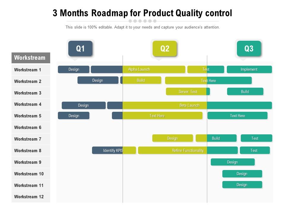 3_Months_Roadmap_For_Product_Quality_Control_Template_Slide_1.jpg