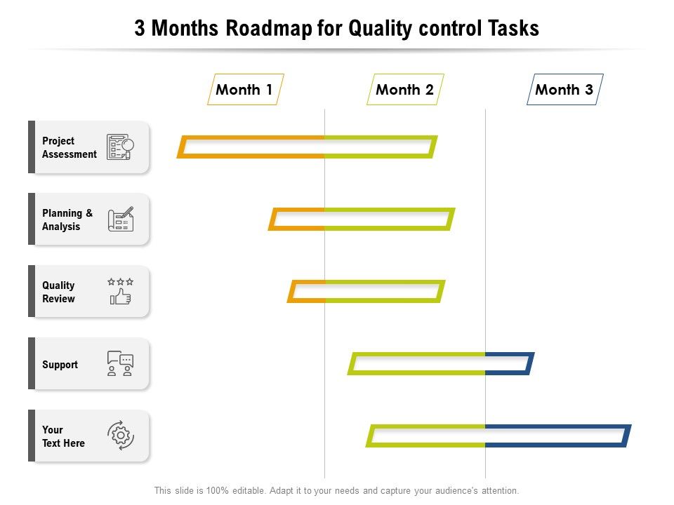 3_Months_Roadmap_For_Quality_Control_Tasks_Template_Slide_1.jpg