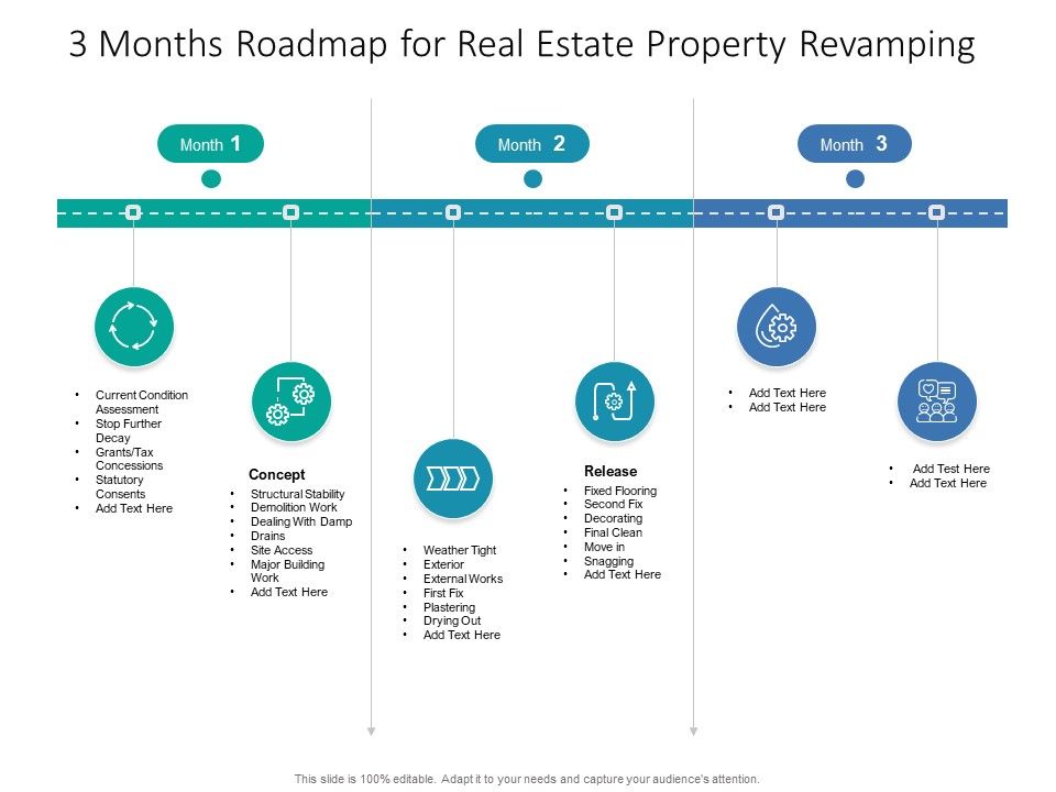 3_Months_Roadmap_For_Real_Estate_Property_Revamping_Summary_Slide_1.jpg