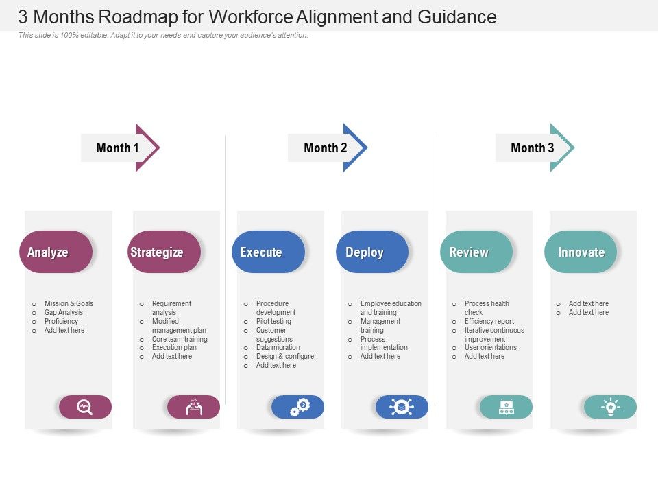 3_Months_Roadmap_For_Workforce_Alignment_And_Guidance_Portrait_Slide_1.jpg