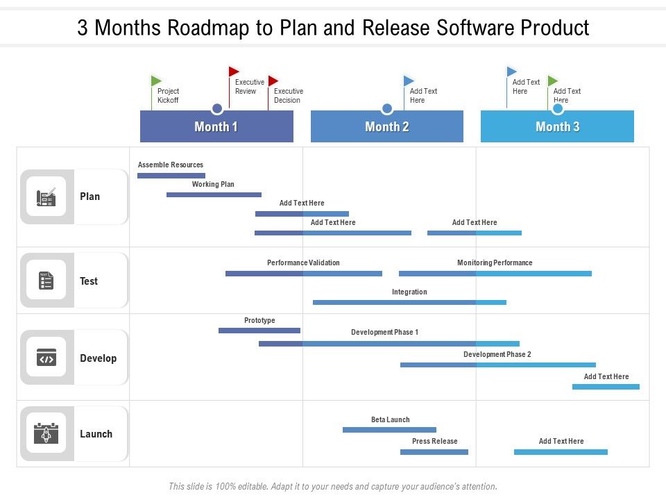 3_Months_Roadmap_To_Plan_And_Release_Software_Product_Designs_Slide_1.jpg