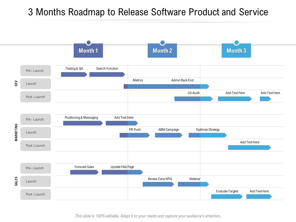 3_Months_Roadmap_To_Release_Software_Product_And_Service_Microsoft_Slide_1.jpg