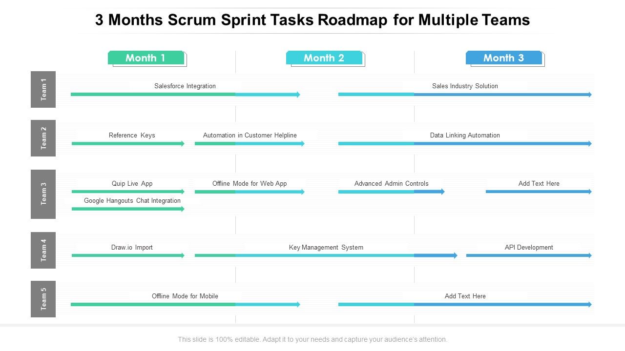 3_Months_Scrum_Sprint_Tasks_Roadmap_For_Multiple_Teams_Information_Slide_1.jpg