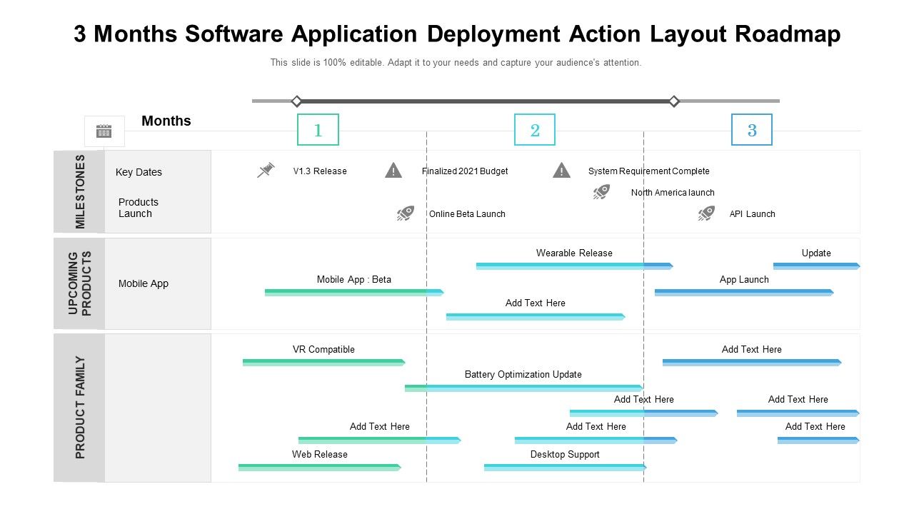 3_Months_Software_Application_Deployment_Action_Layout_Roadmap_Structure_Slide_1.jpg