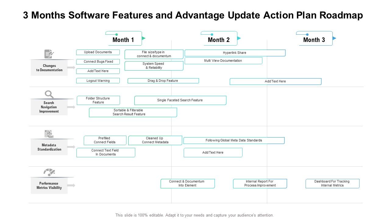 3_Months_Software_Features_And_Advantage_Update_Action_Plan_Roadmap_Rules_Slide_1.jpg
