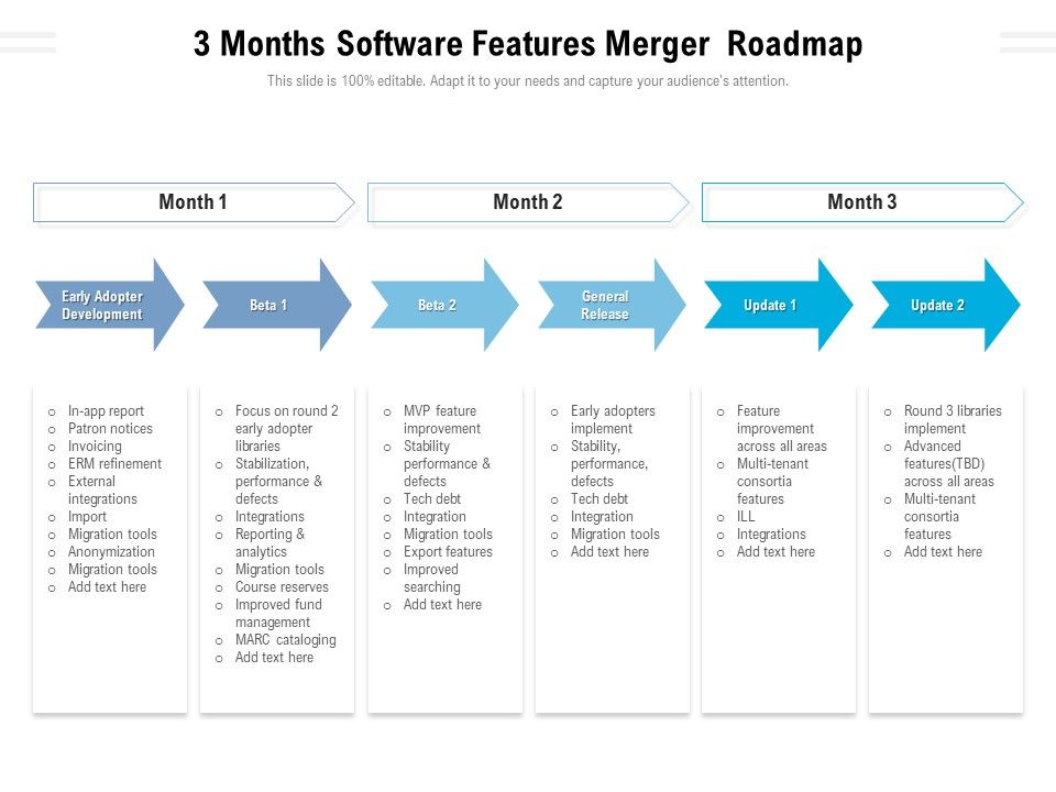 3_Months_Software_Features_Merger_Roadmap_Topics_Slide_1.jpg