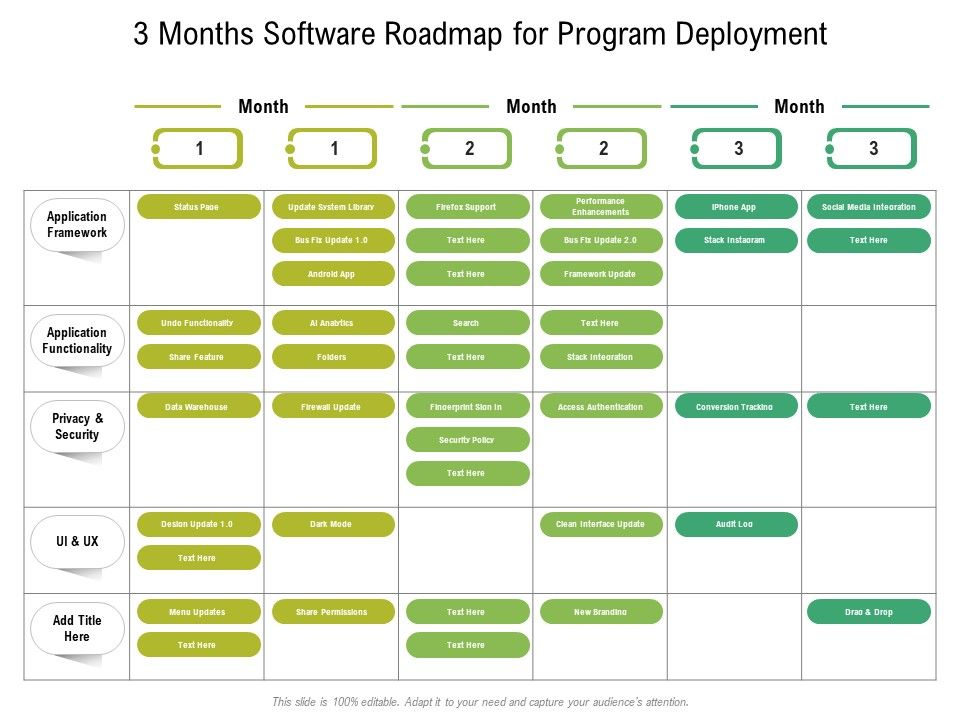 3_Months_Software_Roadmap_For_Program_Deployment_Brochure_Slide_1.jpg