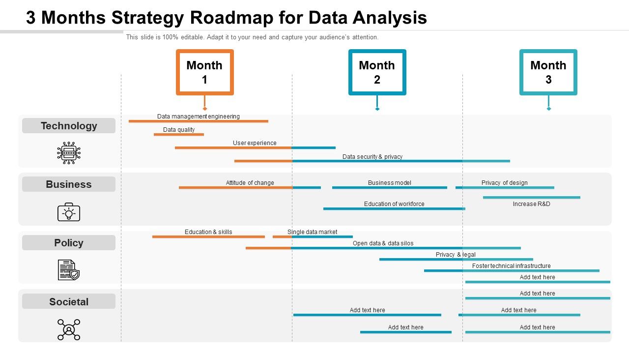 3_Months_Strategy_Roadmap_For_Data_Analysis_Pictures_Slide_1.jpg
