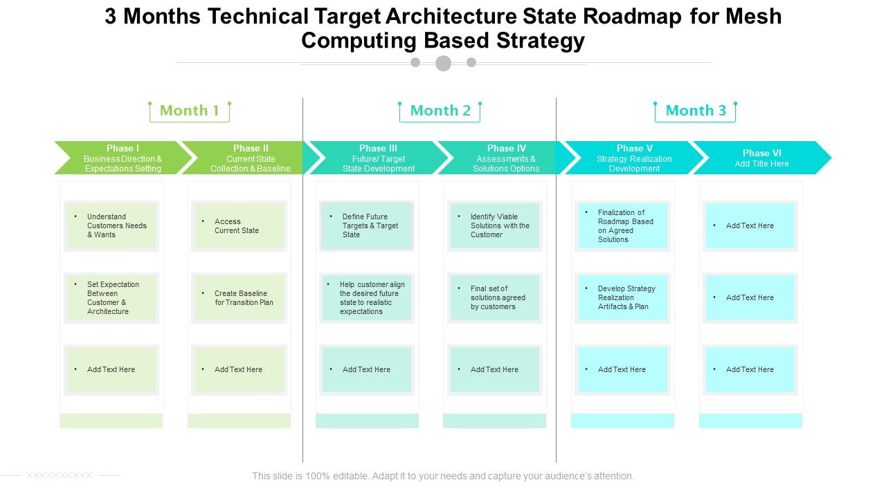 3_Months_Technical_Target_Architecture_State_Roadmap_For_Mesh_Computing_Based_Strategy_Background_Slide_1.jpg