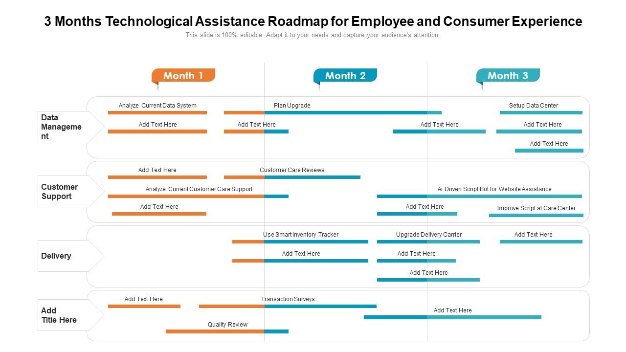 3_Months_Technological_Assistance_Roadmap_For_Employee_And_Consumer_Experience_Brochure_Slide_1.jpg