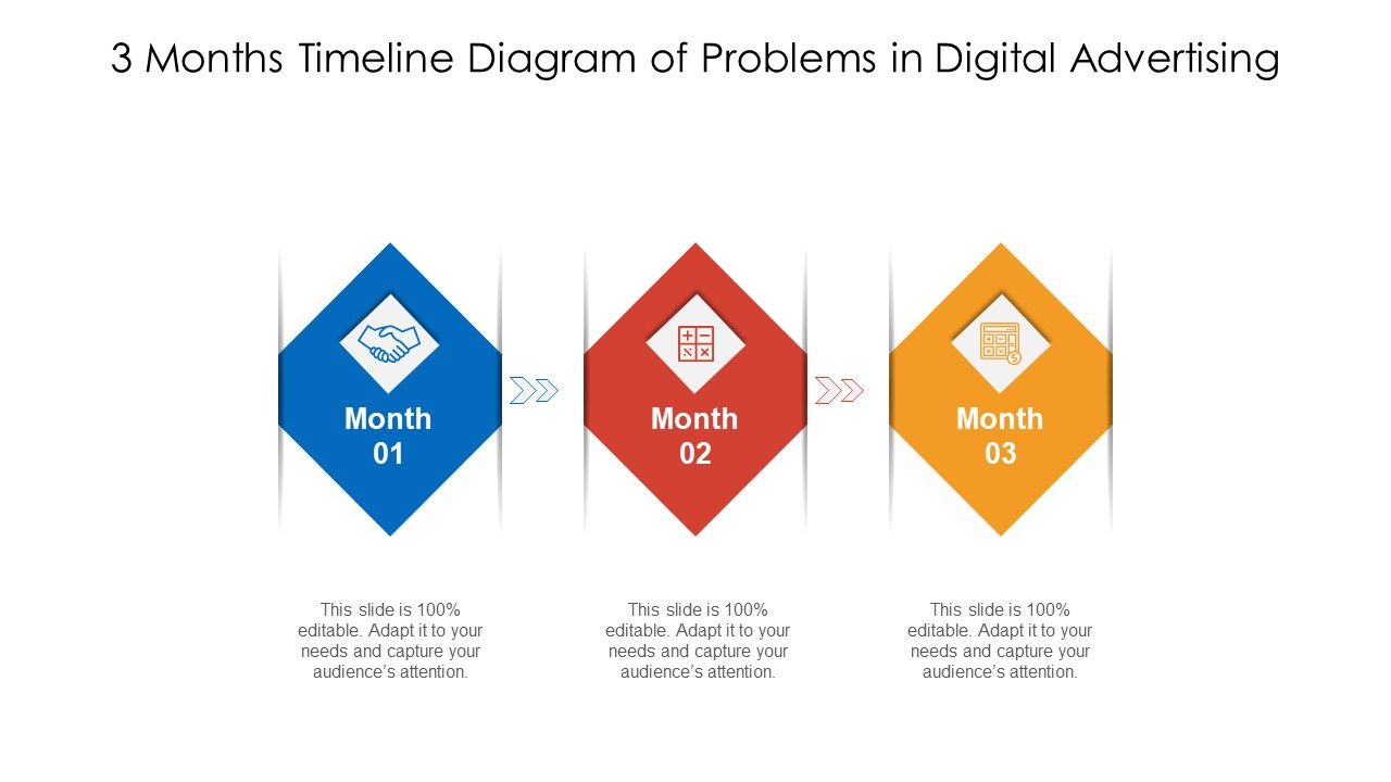 3_Months_Timeline_Diagram_Of_Problems_In_Digital_Advertising_Ppt_PowerPoint_Presentation_File_Formats_PDF_Slide_1.jpg