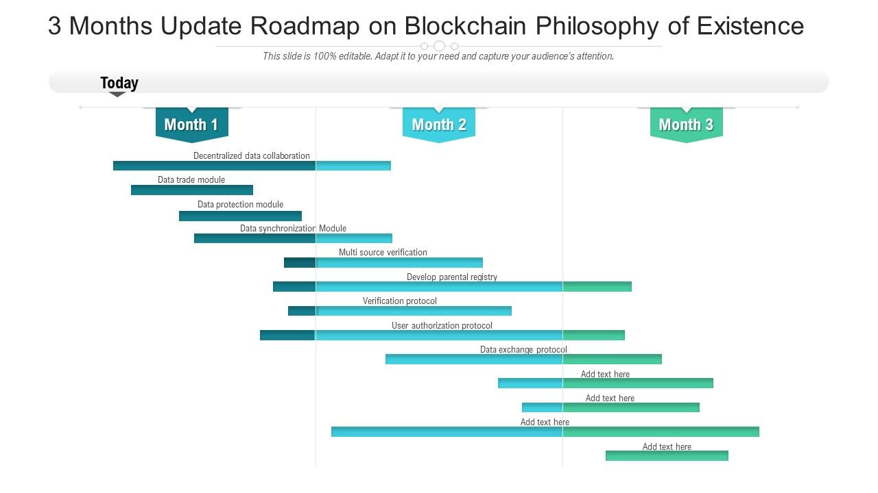 3_Months_Update_Roadmap_On_Blockchain_Philosophy_Of_Existence_Rules_Slide_1.jpg