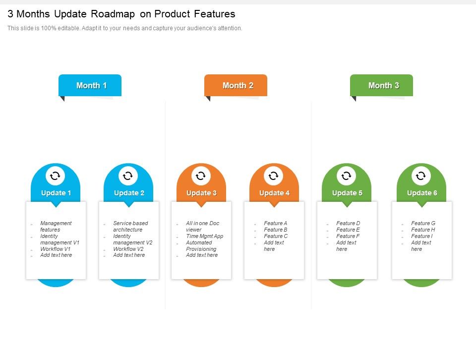 3_Months_Update_Roadmap_On_Product_Features_Themes_Slide_1.jpg