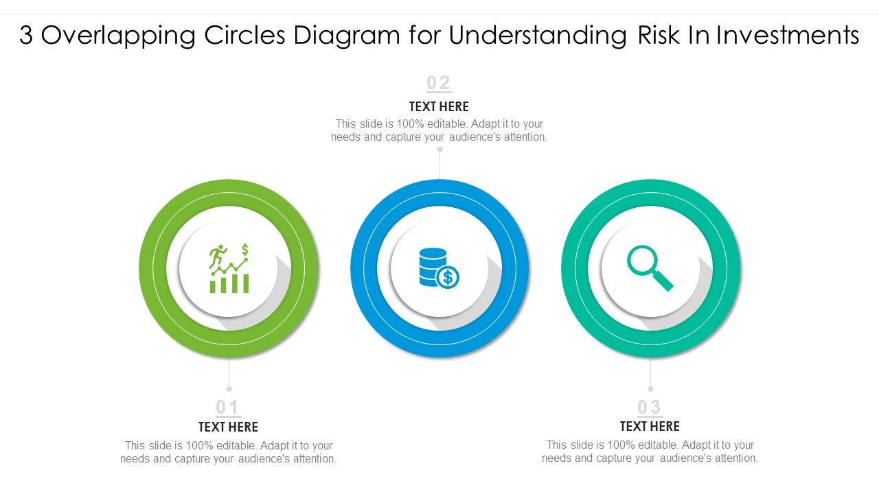 3_Overlapping_Circles_Diagram_For_Understanding_Risk_In_Investments_Ppt_PowerPoint_Presentation_File_Master_Slide_PDF_Slide_1.jpg