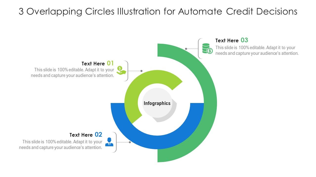 3_Overlapping_Circles_Illustration_For_Automate_Credit_Decisions_Ppt_PowerPoint_Presentation_Gallery_Visuals_PDF_Slide_1.jpg