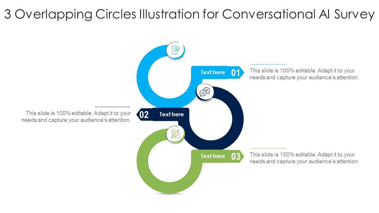 3_Overlapping_Circles_Illustration_For_Conversational_AI_Survey_Ppt_PowerPoint_Presentation_File_Slideshow_PDF_Slide_1.jpg