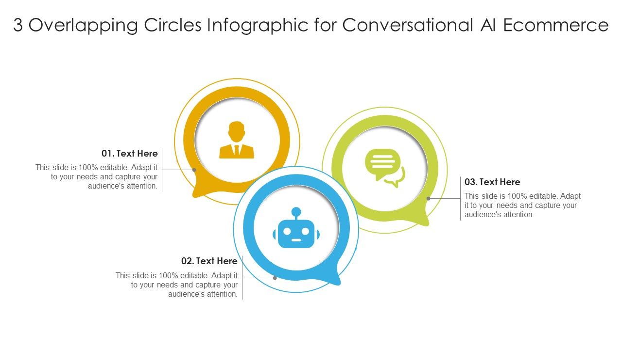 3_Overlapping_Circles_Infographic_For_Conversational_AI_Ecommerce_Ppt_PowerPoint_Presentation_Gallery_Diagrams_PDF_Slide_1.jpg