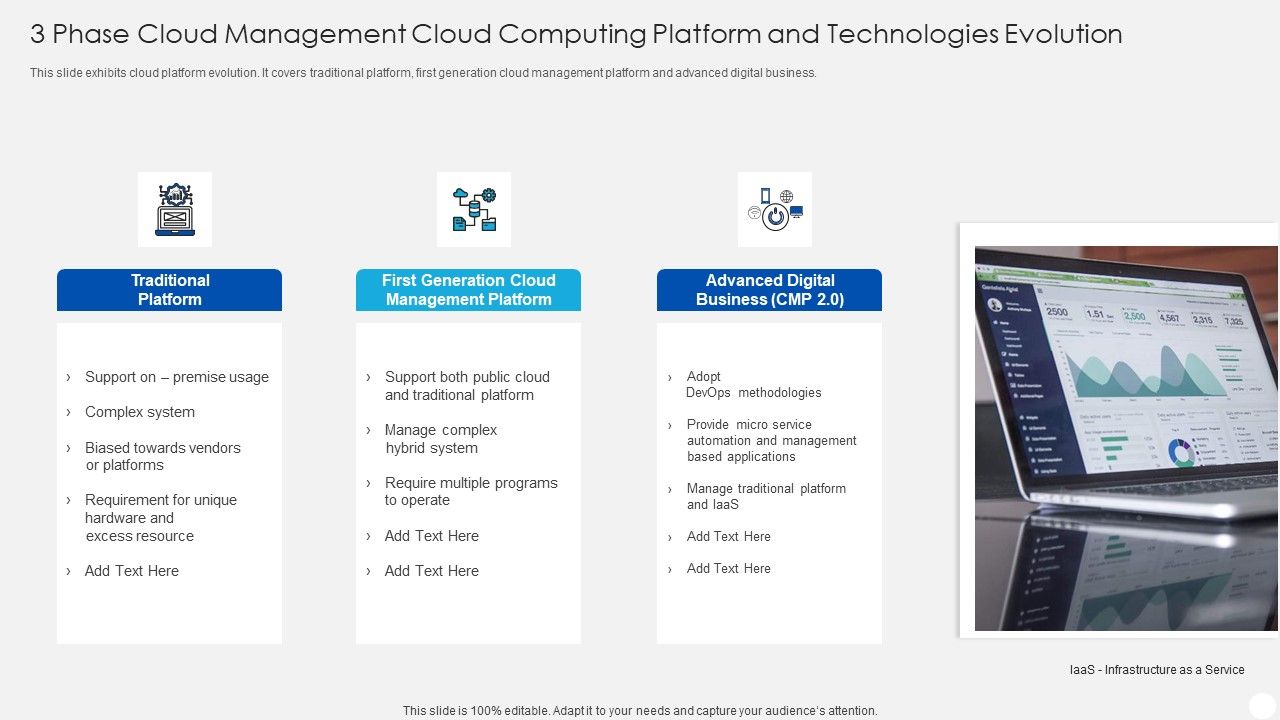 3_Phase_Cloud_Management_Cloud_Computing_Platform_And_Technologies_Evolution_Formats_PDF_Slide_1.jpg