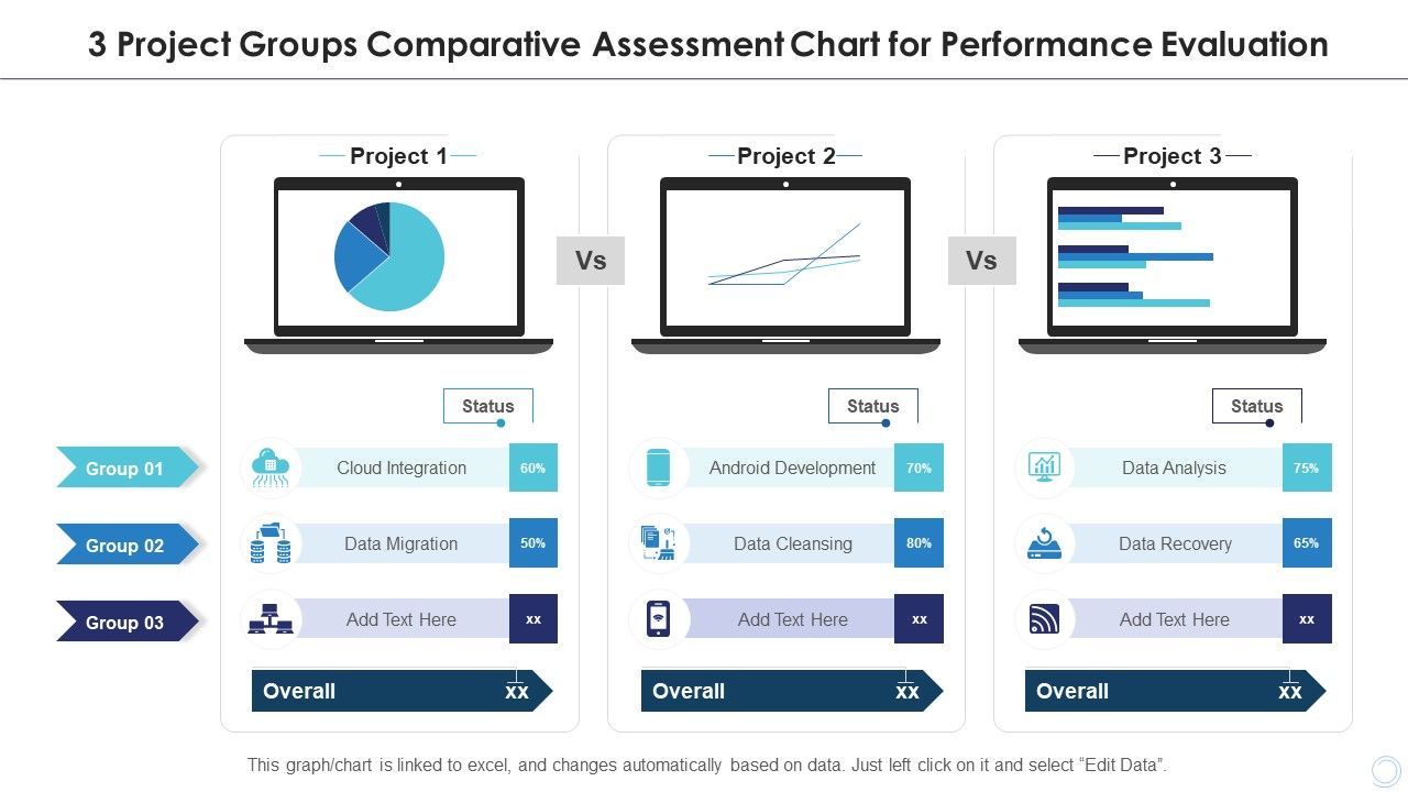 3_Project_Groups_Comparative_Assessment_Chart_For_Performance_Evaluation_Background_PDF_Slide_1.jpg