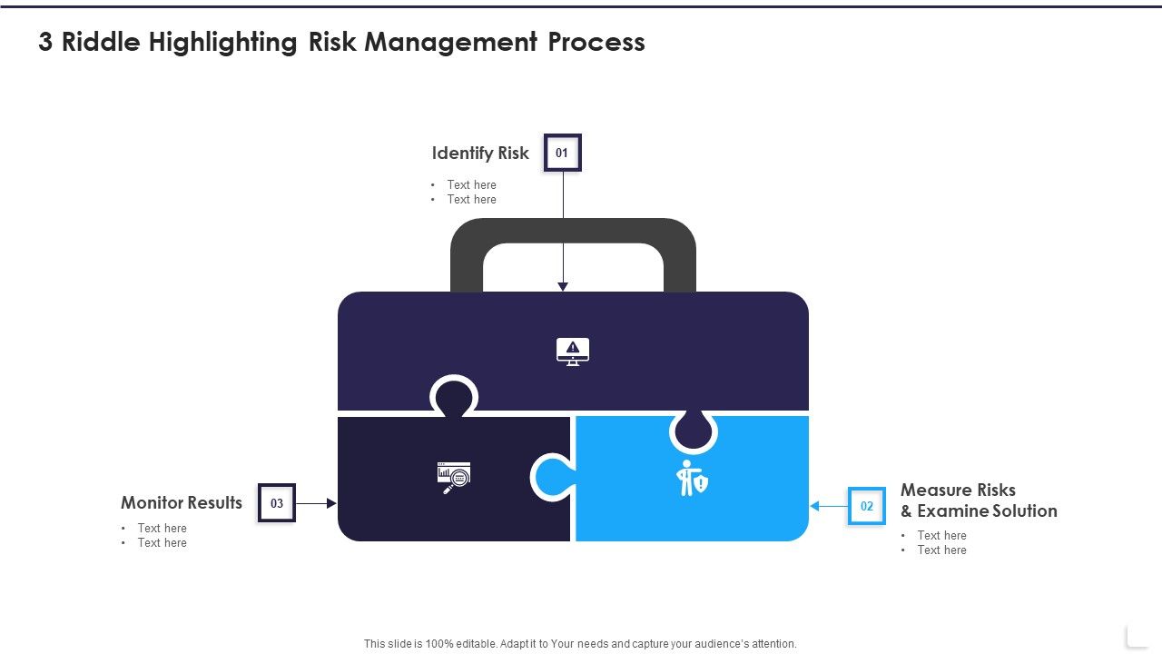 3_Riddle_Highlighting_Risk_Management_Process_Inspiration_PDF_Slide_1.jpg